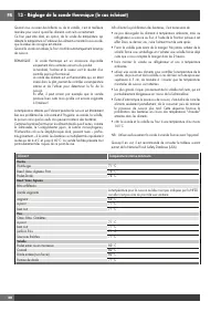 Страница 94