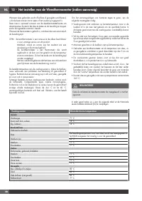Страница 172