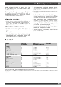 Страница 129