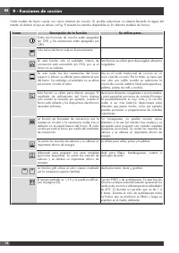 Страница 160