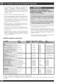 Страница 168