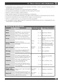 Страница 205
