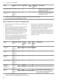 Страница 52