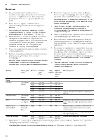 Страница 54