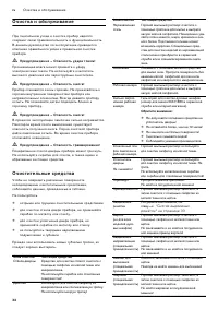 Страница 32
