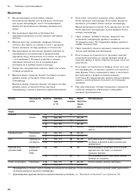Страница 50