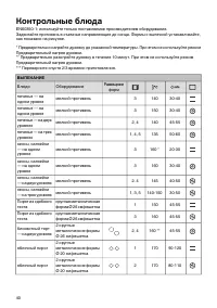 Страница 40