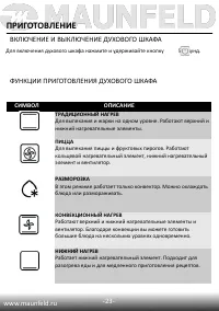 Страница 25