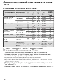 Страница 104