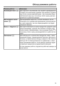 Страница 35