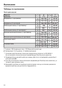 Страница 54