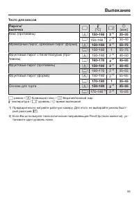 Страница 55