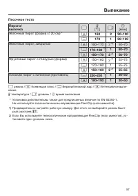 Страница 57