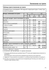 Страница 73