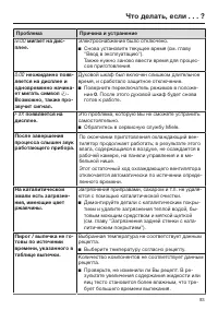 Страница 93