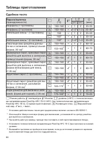 Страница 86
