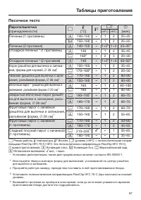 Страница 87