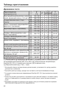 Страница 88