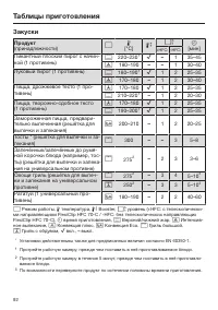 Страница 92