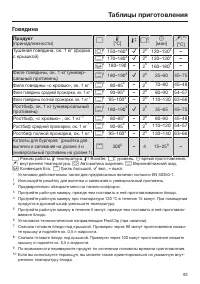 Страница 93