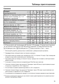Страница 95