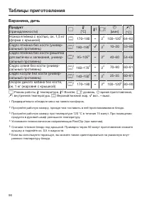 Страница 96