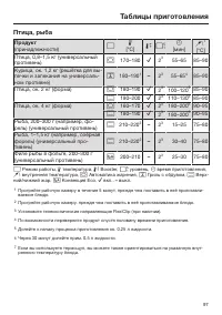 Страница 97