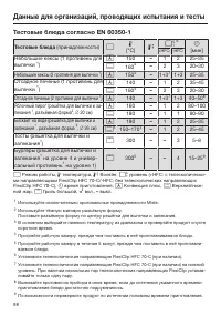 Страница 98