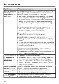 Страница 106