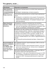 Страница 108