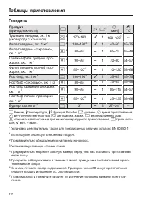 Страница 122