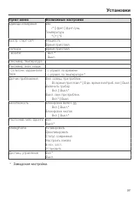 Страница 37