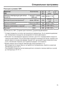 Страница 75