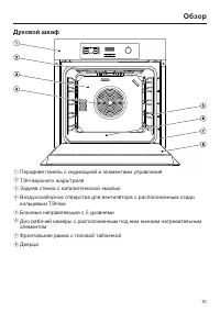 Страница 15