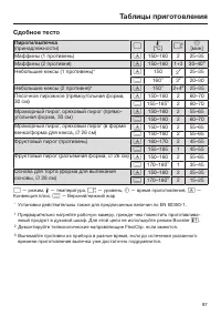Страница 87