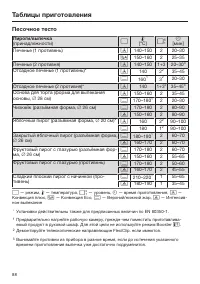 Страница 88