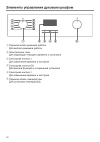 Страница 16
