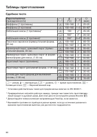 Страница 86