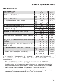 Страница 87