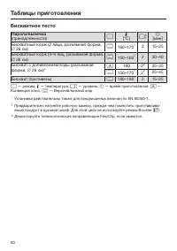 Страница 90