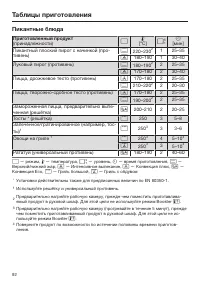 Страница 92