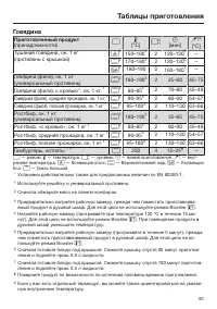 Страница 93