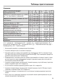 Страница 95