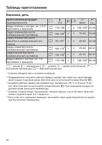 Страница 96
