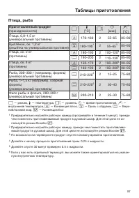 Страница 97