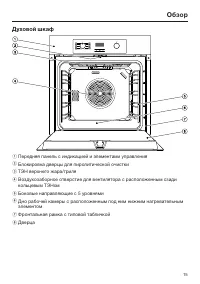 Страница 15