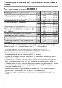 Страница 98