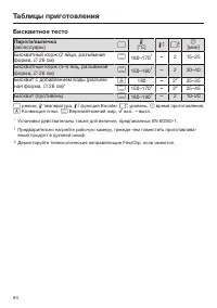Страница 94