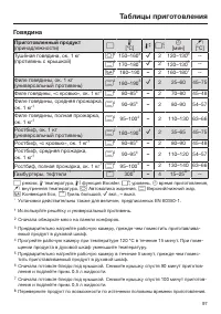 Страница 97