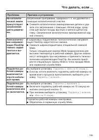 Страница 105